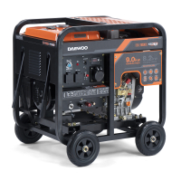 Дизельный генератор DAEWOO DDAE 11000XE DDAE 11000XE фото