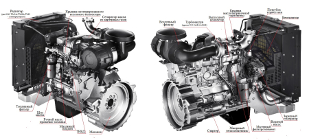 Дизельный генератор ТСС АД-64С-Т400-1РМ20 (Mecc Alte) фото