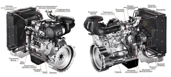 Дизельный генератор ТСС АД-64С-Т400-1РМ20 (Mecc Alte) 016286 фото