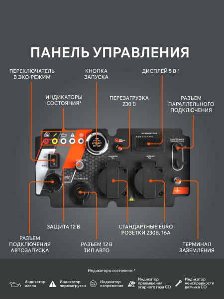 Бензиновый инверторный генератор PATRIOT iGX 4000 AWSP для газового котла фото