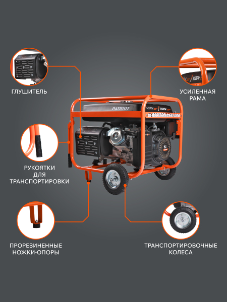 Бензиновый генератор PATRIOT GRS 7500 E для дома фото