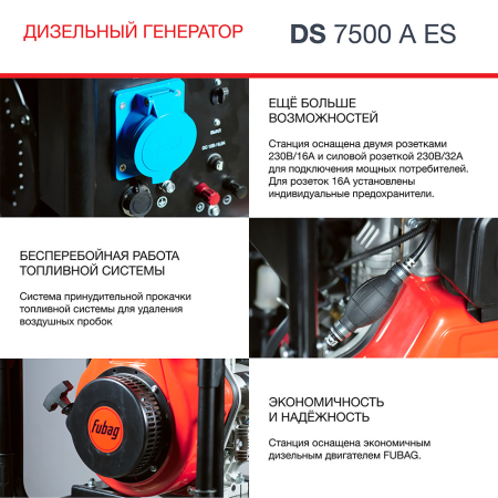 Дизельный генератор Fubag DS 7500 A ES фото