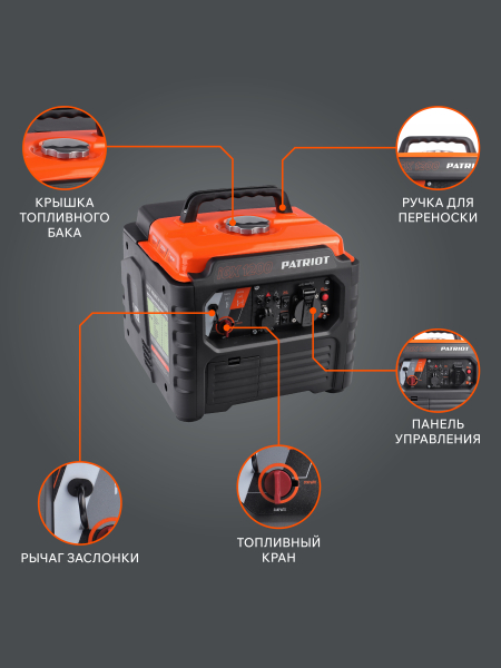 Бензиновый инверторный генератор PATRIOT iGX 1200 резервный фото