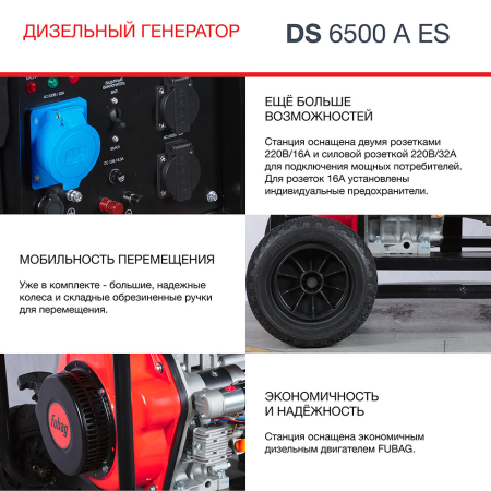 Дизельный генератор Fubag DS 6500 A ES фото