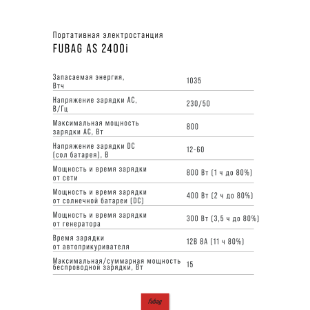 AS 2400i (аккумулятор LiFePO4) фото