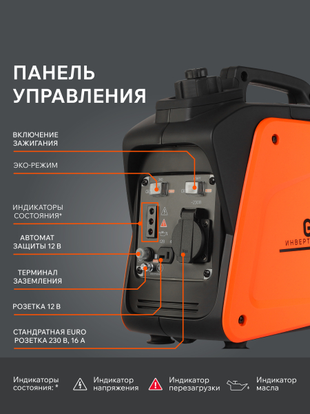 Бензиновый инверторный генератор PATRIOT GP 1000 i резервный фото