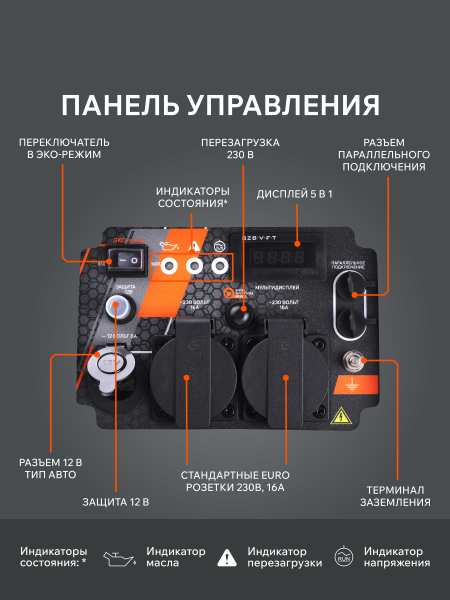 Бензиновый инверторный генератор PATRIOT iGX 2800 для газового котла фото