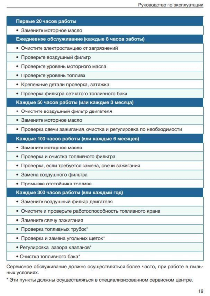Бензиновый генератор ТСС SGG 2800EN фото