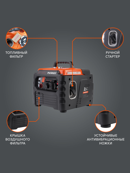 Бензиновый инверторный генератор PATRIOT iGX 1200 резервный фото