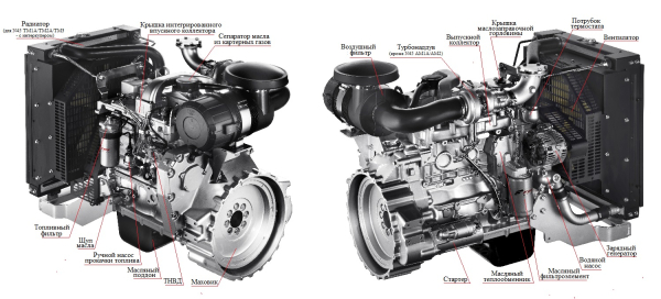 Дизельный генератор ТСС АД-64С-Т400-1РМ20 (Leroy Somer) 016262 фото